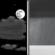Tonight: Partly Cloudy then Isolated Rain Showers