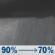 Tonight: Rain showers before 5am. Mostly cloudy. Low around 34, with temperatures rising to around 38 overnight. Southwest wind 7 to 10 mph. Chance of precipitation is 90%. New rainfall amounts between a tenth and quarter of an inch possible. Tonight: Rain Showers