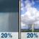Today: Isolated Rain Showers then Isolated Showers And Thunderstorms