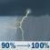 Sunday: Rain showers likely before 8am, then showers and thunderstorms. Mostly cloudy, with a high near 57. East southeast wind 2 to 12 mph, with gusts as high as 28 mph. Chance of precipitation is 100%. New rainfall amounts between a quarter and half of an inch possible. Sunday: Showers And Thunderstorms