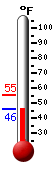 Currently: 49.9&deg;F, Max: 55.4&deg;F, Min: 49.9&deg;F